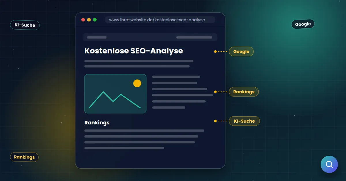 Kostenlose SEO-Analyse: Aufbau einer Webseite mit markierten Stellen für Titel, Überschriften und Inhalte