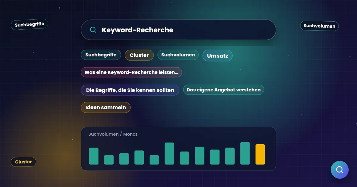 Keyword-Recherche: Suchfeld mit verwandten Suchbegriffen und einer Übersicht zum Suchvolumen