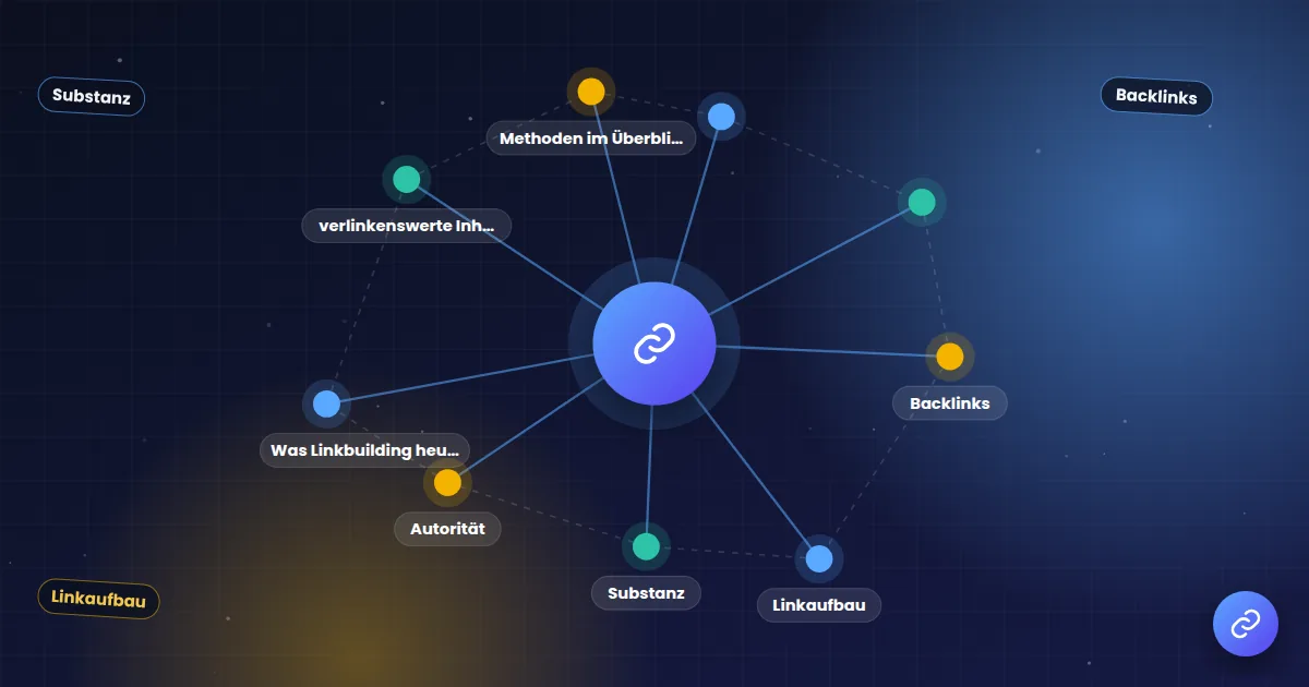 Linkbuilding: Netz aus verbundenen Seiten und Themen rund um einen zentralen Knoten