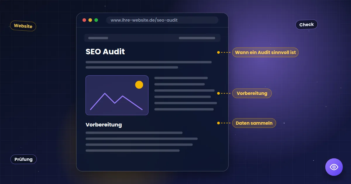 SEO Audit: Aufbau einer Webseite mit markierten Stellen für Titel, Überschriften und Inhalte