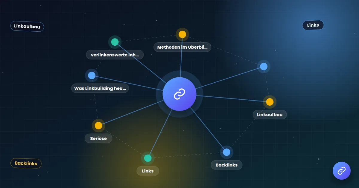Linkbuilding: Netz aus verbundenen Seiten und Themen rund um einen zentralen Knoten