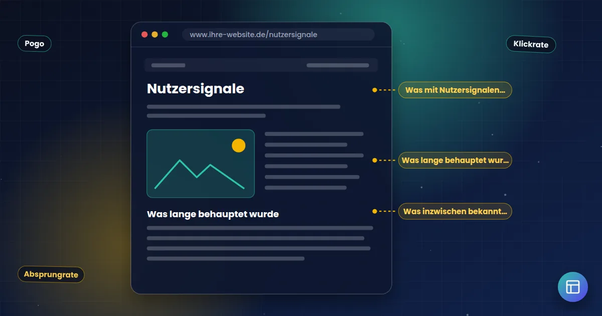 Nutzersignale: Aufbau einer Webseite mit markierten Stellen für Titel, Überschriften und Inhalte