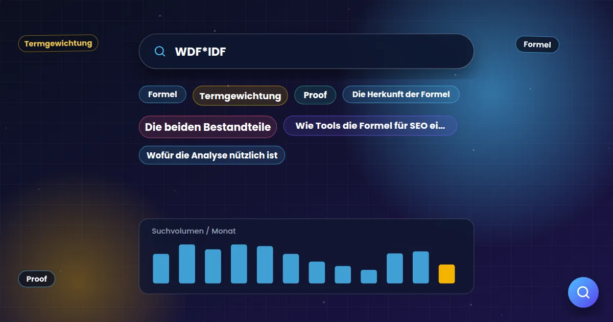 WDF*IDF: Suchfeld mit verwandten Suchbegriffen und einer Übersicht zum Suchvolumen