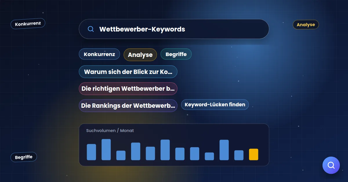 Wettbewerber-Keywords: Suchfeld mit verwandten Suchbegriffen und einer Übersicht zum Suchvolumen
